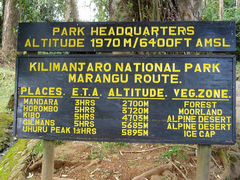 A board showing different campsites and their altitude, 7 Days Marangu Mount Kilimanjaro